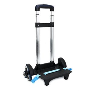 Review De Carro Maleta Comprados En Linea