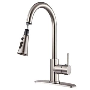 Encuentra Reviews De Mezcladoras Para Cocina Acero Inoxidable De Esta Semana